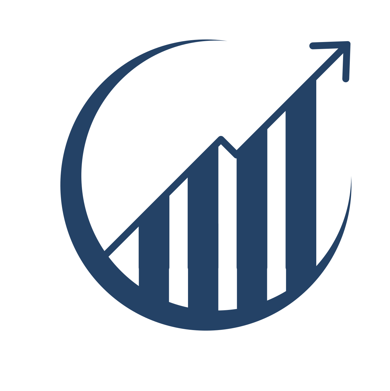 Training Needs Analyzer